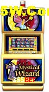 Games Directory 355Bet